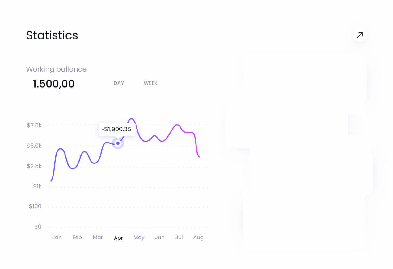 Stats screen